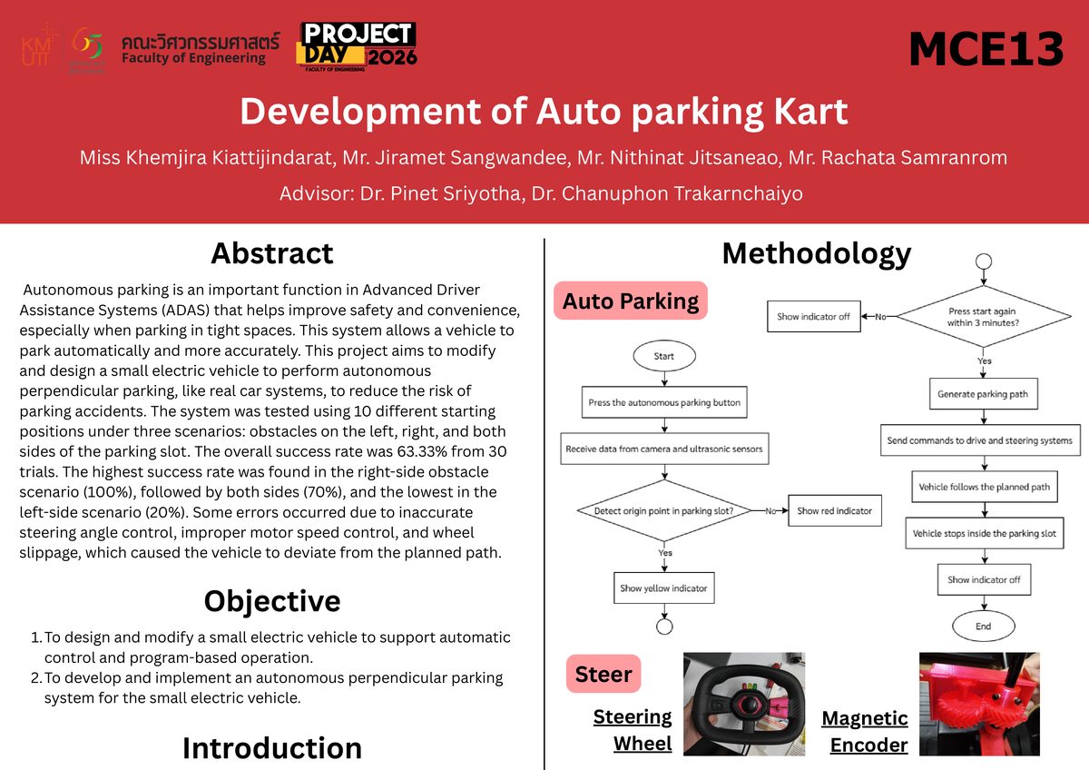 Development of Auto parking Kart
